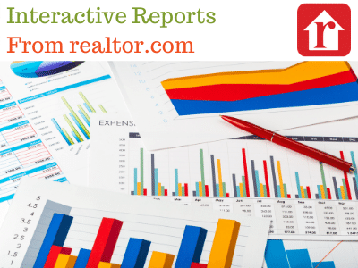 INTERACTIVE REAL ESTATE REPORTS